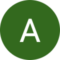 Antonietta Scarano Avatar